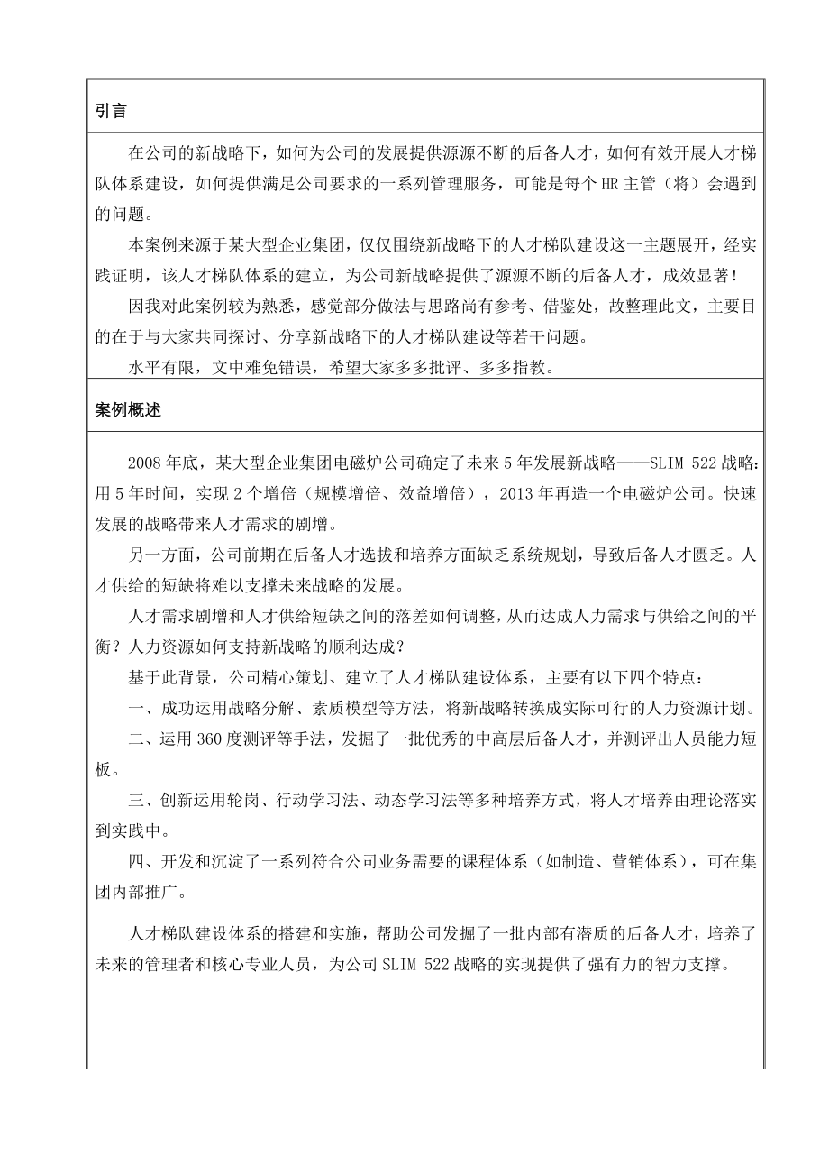 基于新战略的人才梯队培训体系建设.doc_第2页