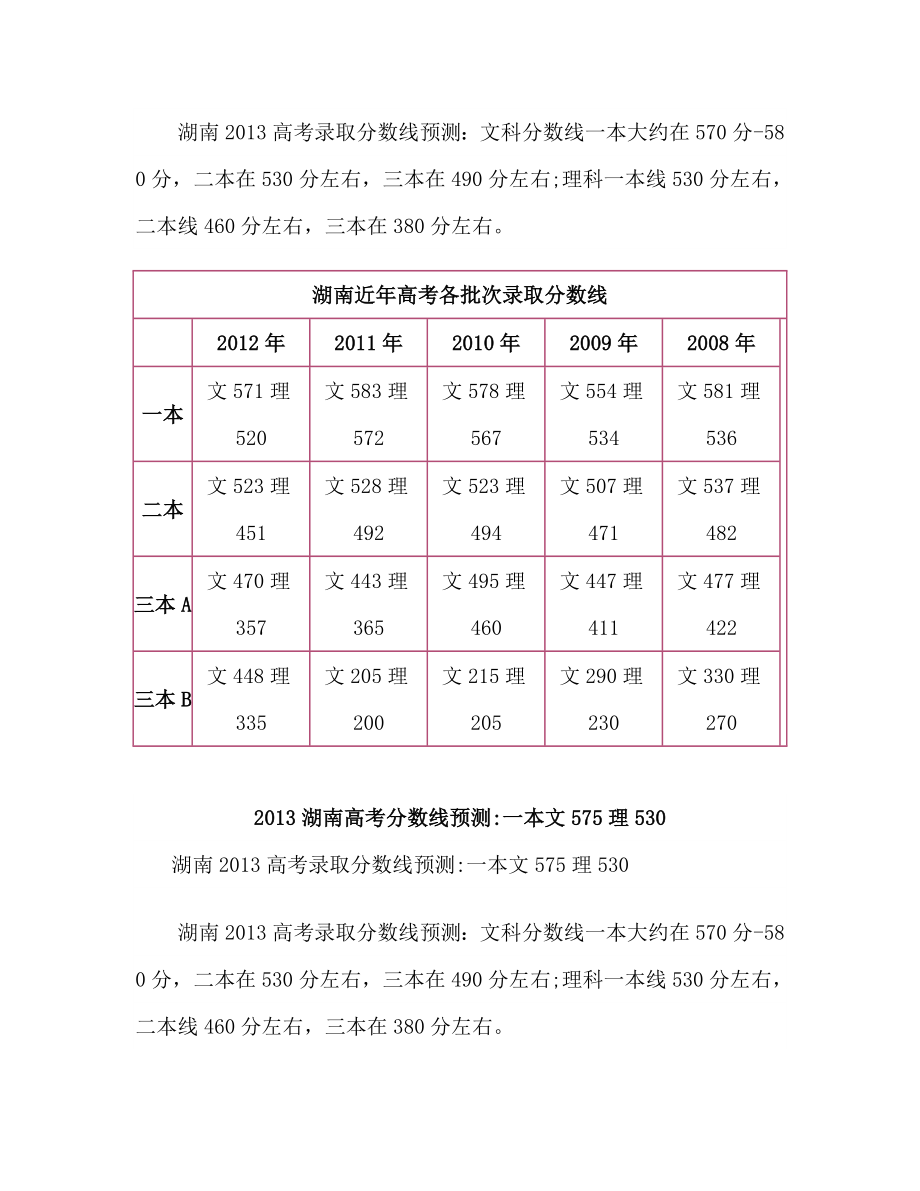 湖南高考分数线预测：一本文575理530.doc_第2页