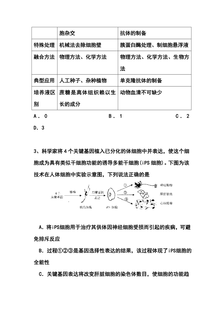 浙江省建人高复高三高考仿真模拟生物试卷及答案.doc_第2页