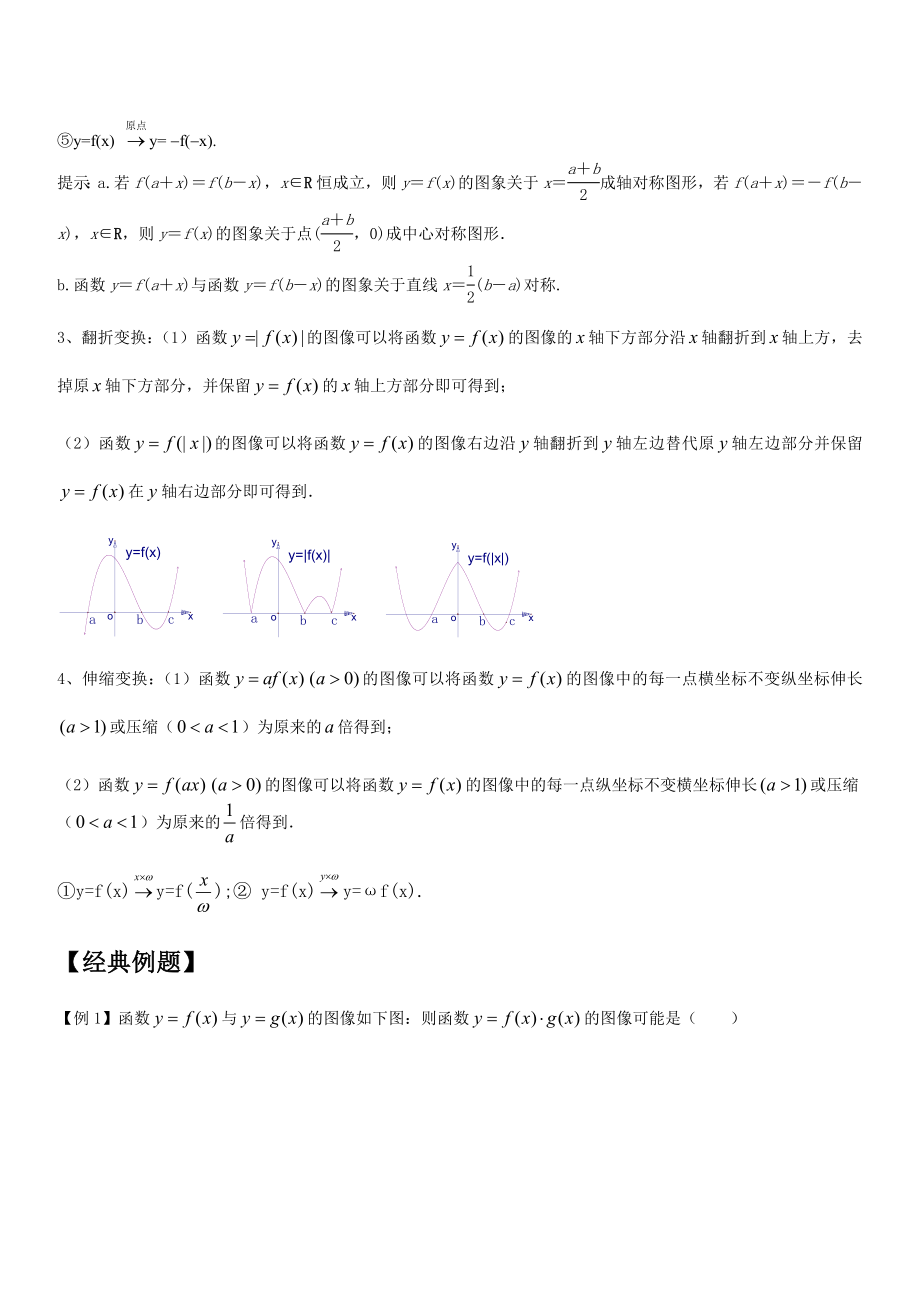 函数图像知识点梳理、经典例题及解析、高考练习题带答案.doc_第2页