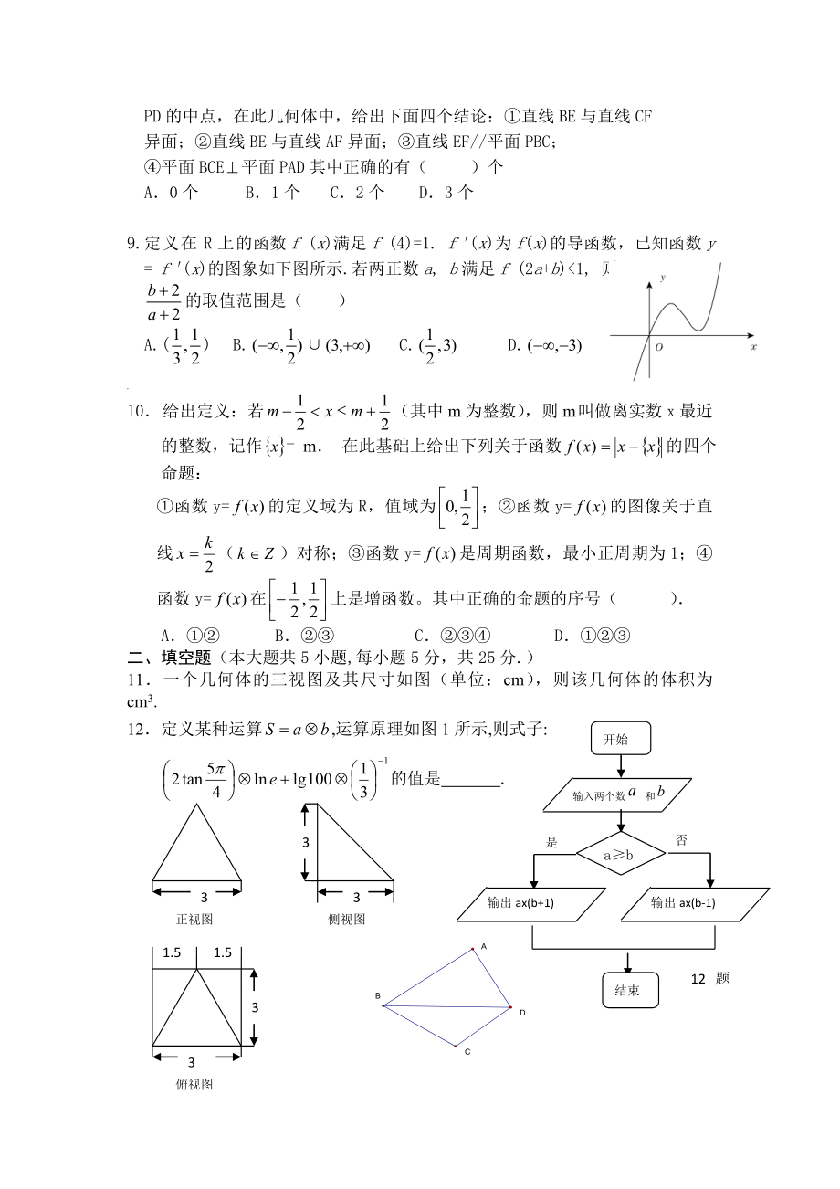 高考总复习冲刺模拟卷湖南数学理科卷(一).doc_第2页