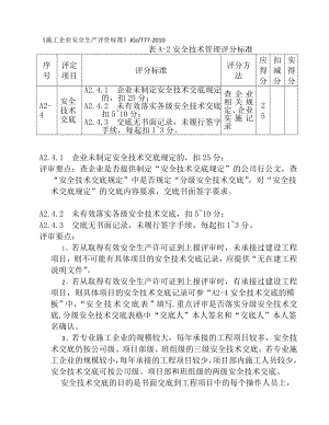 A24安全技术交底.doc