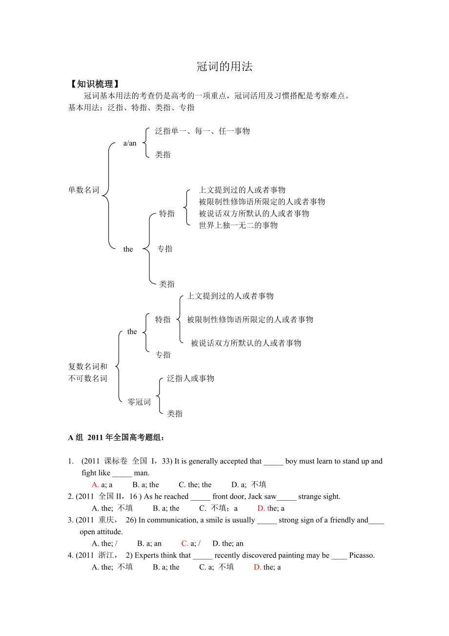 冠词用法0711高考题.doc_第1页