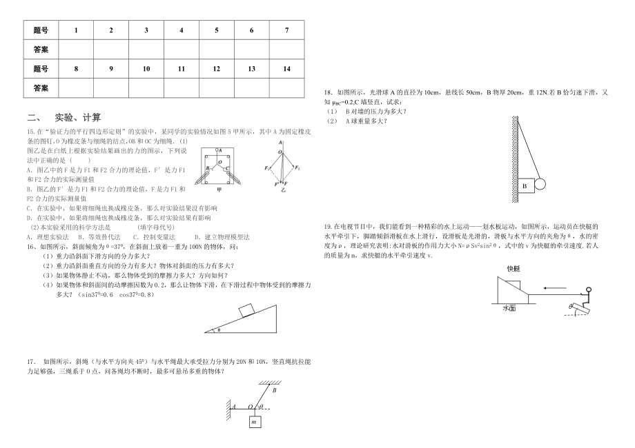 高考第一轮复习相互作用单元检测.doc_第2页