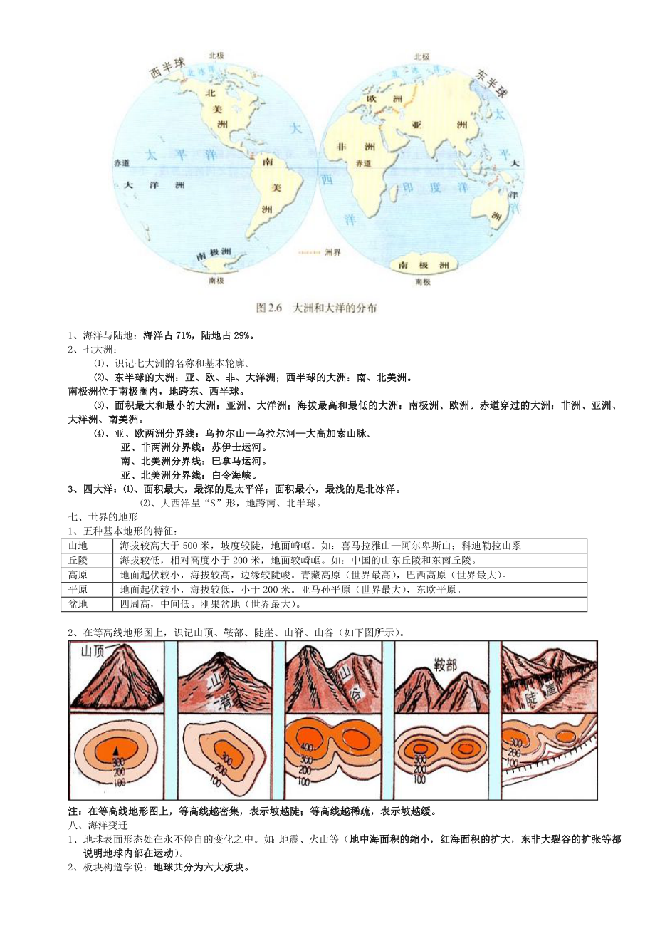 初中地理会考知识点汇总湘教版(刘锐).doc_第3页