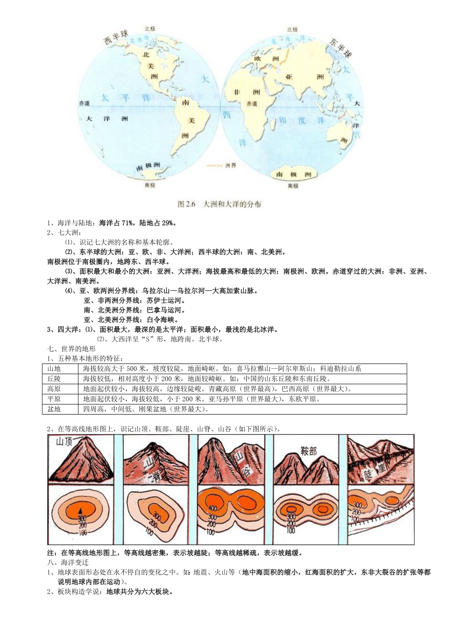 初中地理会考知识点汇总湘教版.doc_第3页