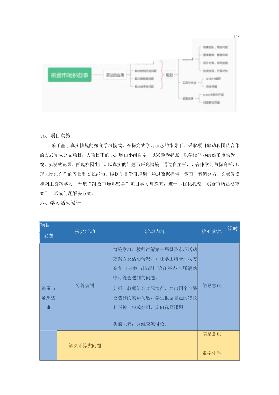 《跳蚤市场那些事》项目设计 教学设计.docx_第2页