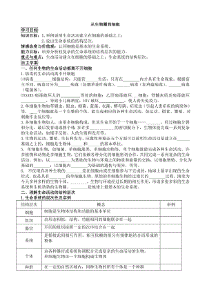 新人教高中生物必修一全套精品学案.doc