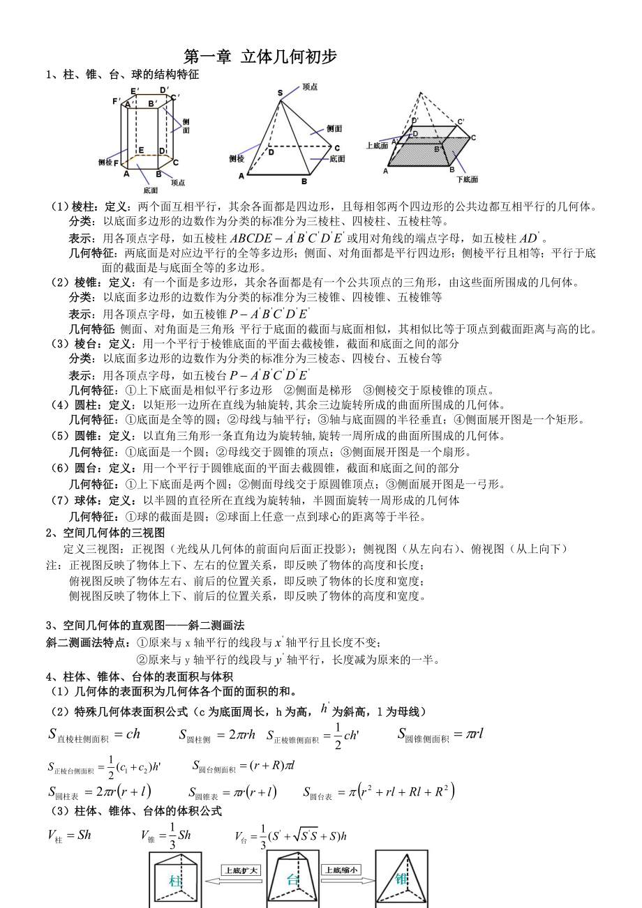 人教版数学必修二知识点总结.doc_第1页