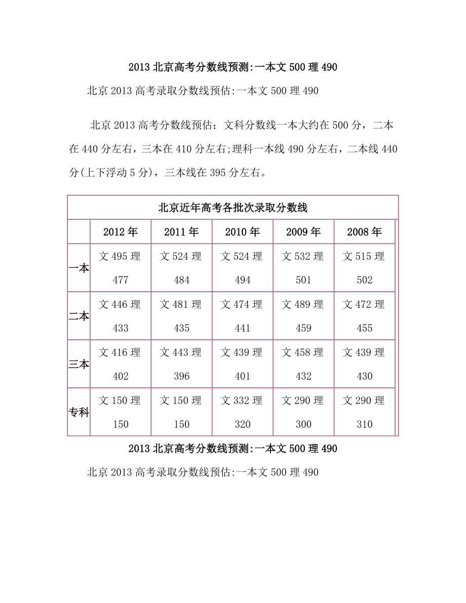 北京高考分数线预测：一本文500理490.doc_第1页