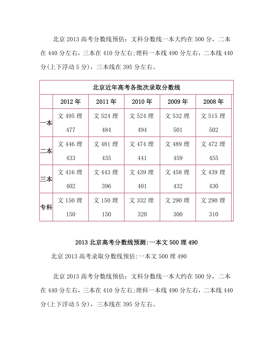 北京高考分数线预测：一本文500理490.doc_第2页