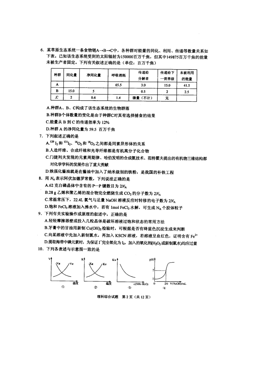 浙江省诸暨市高三高中毕业班教学质量检测试题(理综)扫描版.doc_第2页