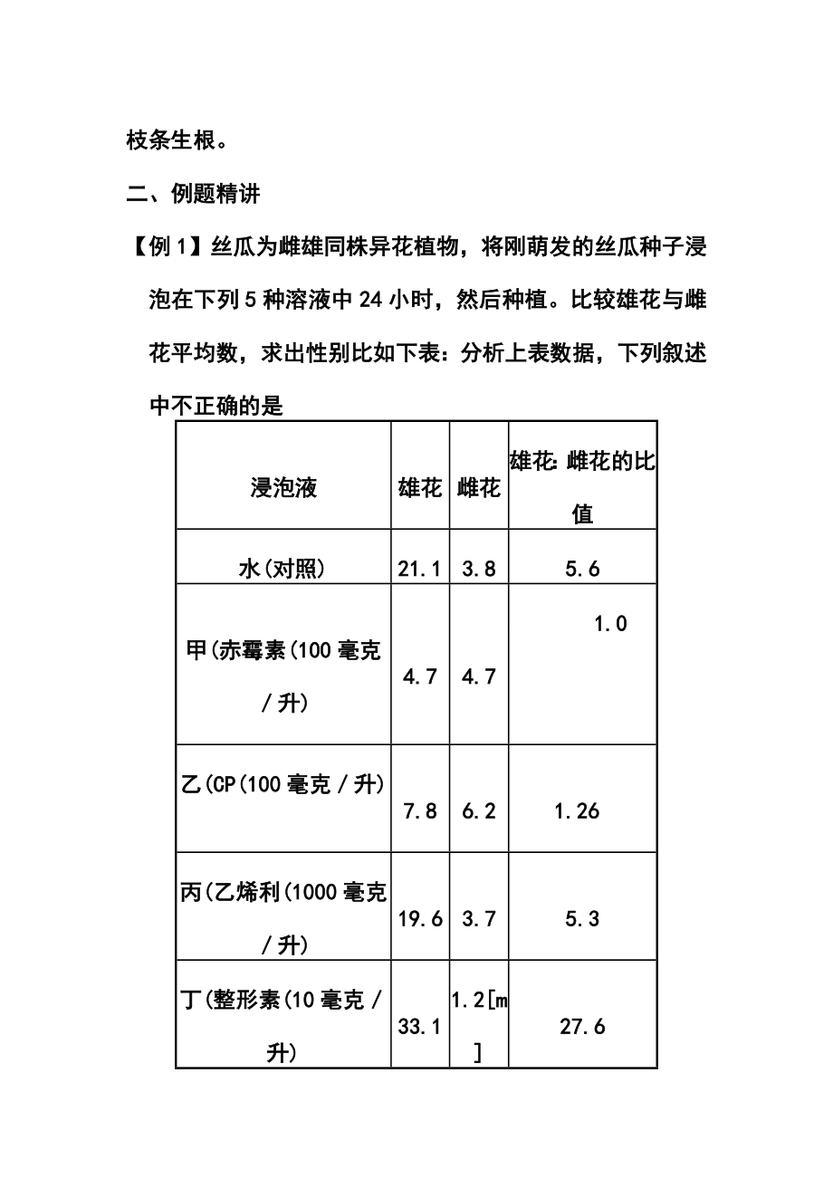 高三生物一轮复习讲义——植物激素专题突破.doc_第3页