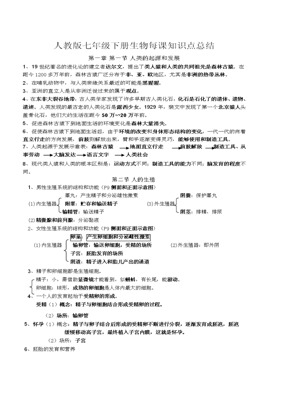 人教版七级生物下册知识点重点单元课时学习归纳.doc_第1页