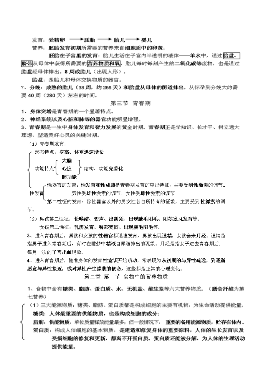 人教版七级生物下册知识点重点单元课时学习归纳.doc_第2页