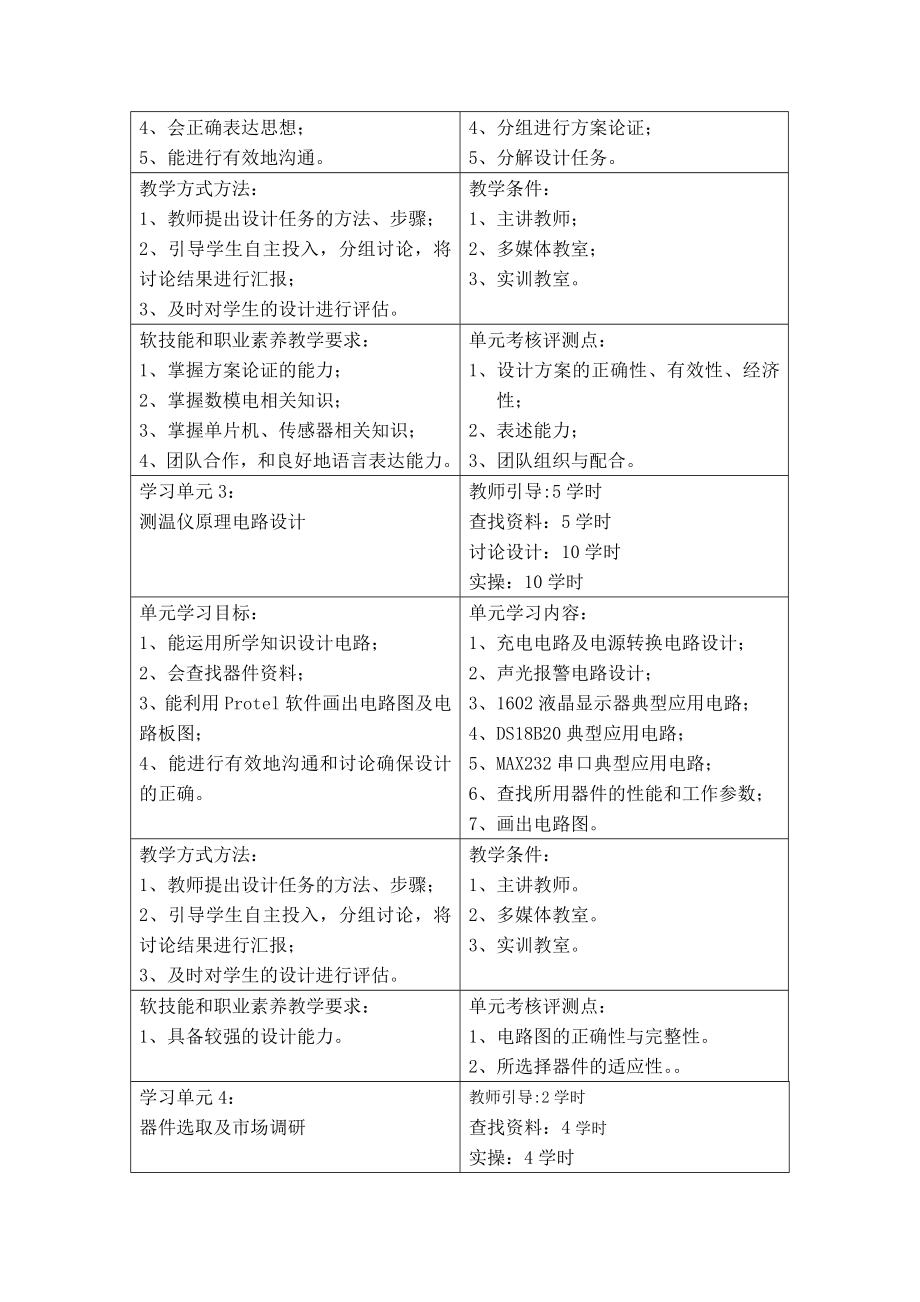 应用电子技术《综合能力提升训练》课程标准.doc_第3页