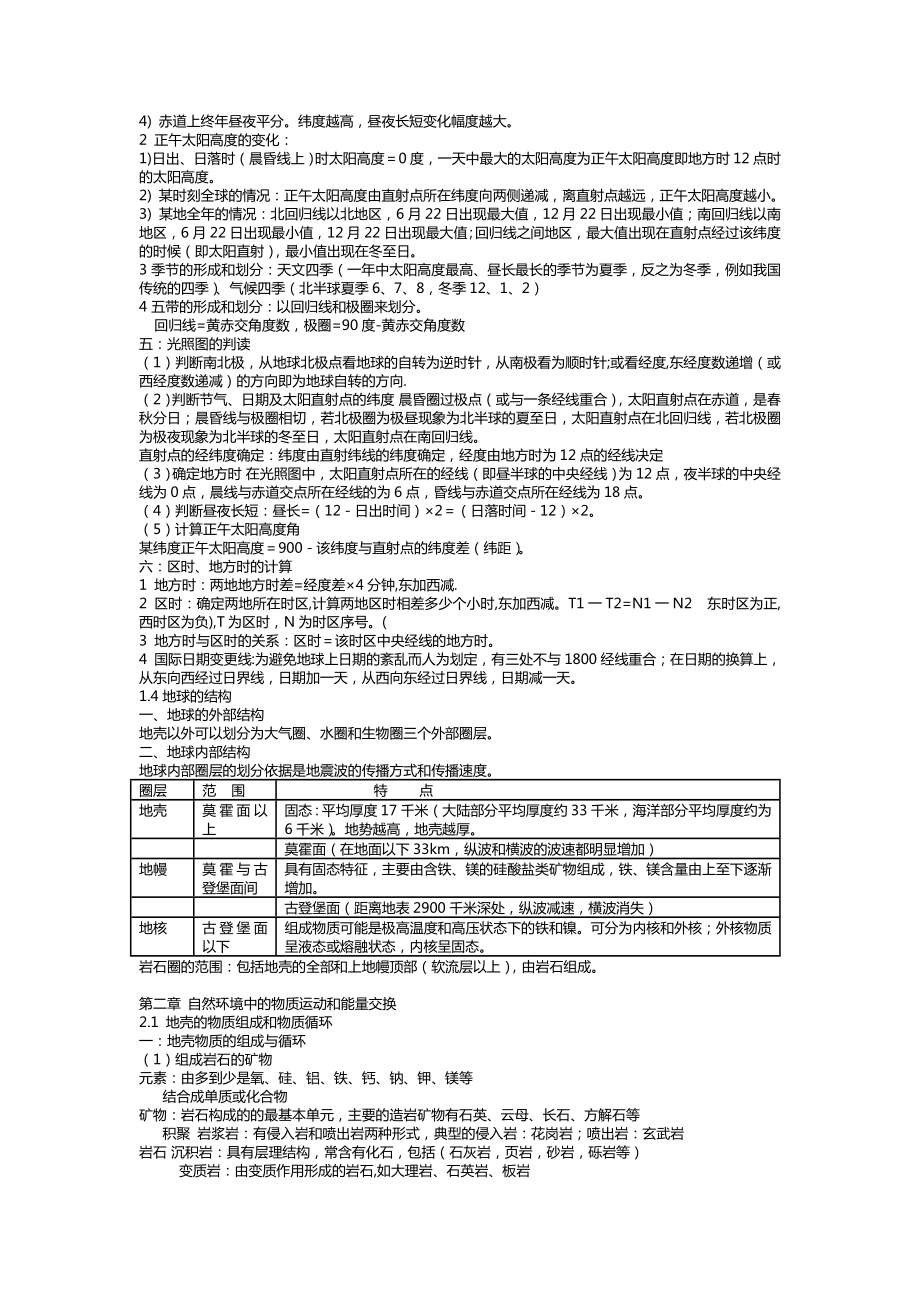 高中地理必修一知识点总结完全篇.doc_第2页