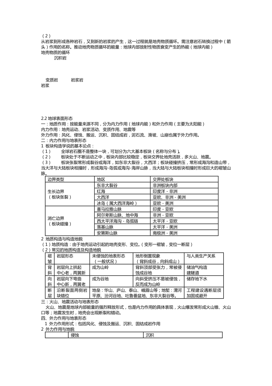 高中地理必修一知识点总结完全篇.doc_第3页