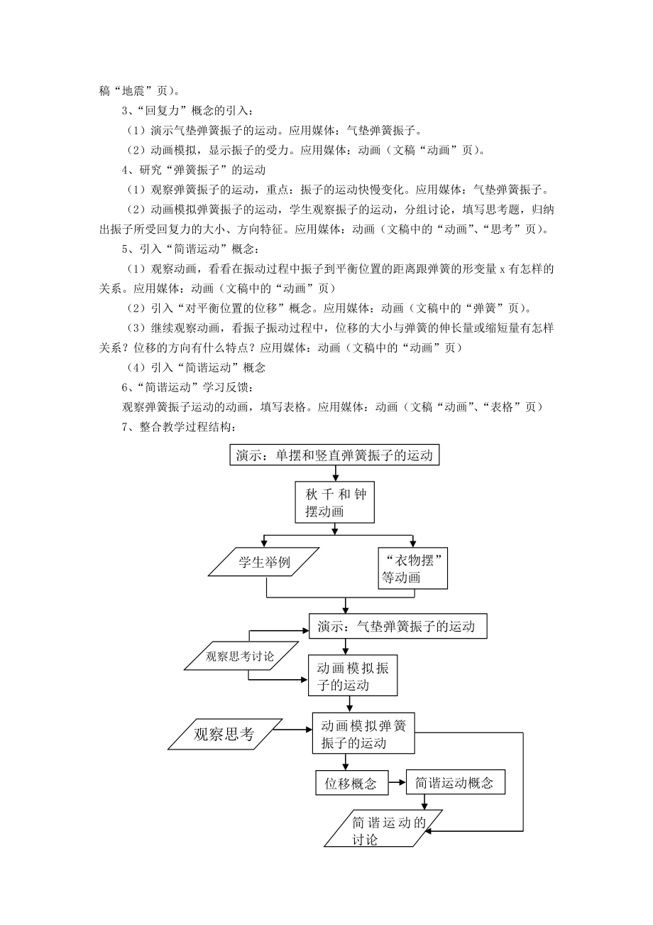 【精品】《机械振动 简谐运动》教学设计与反思12.doc_第3页