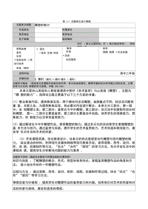 《雕塑的魅力》主题单元设计方案修改稿.docx