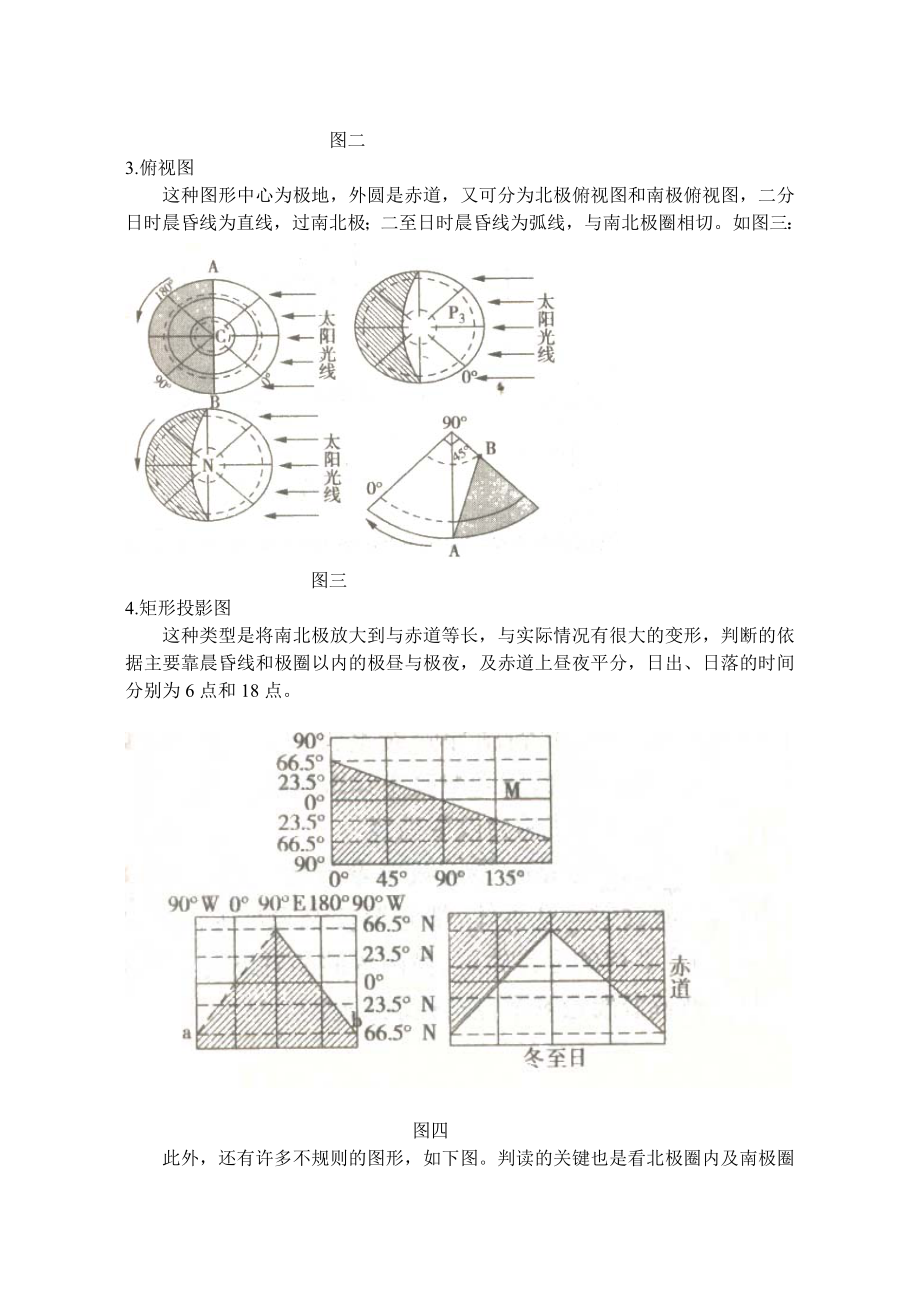 中学地理论文：太阳光照图的类型和判读.doc_第2页