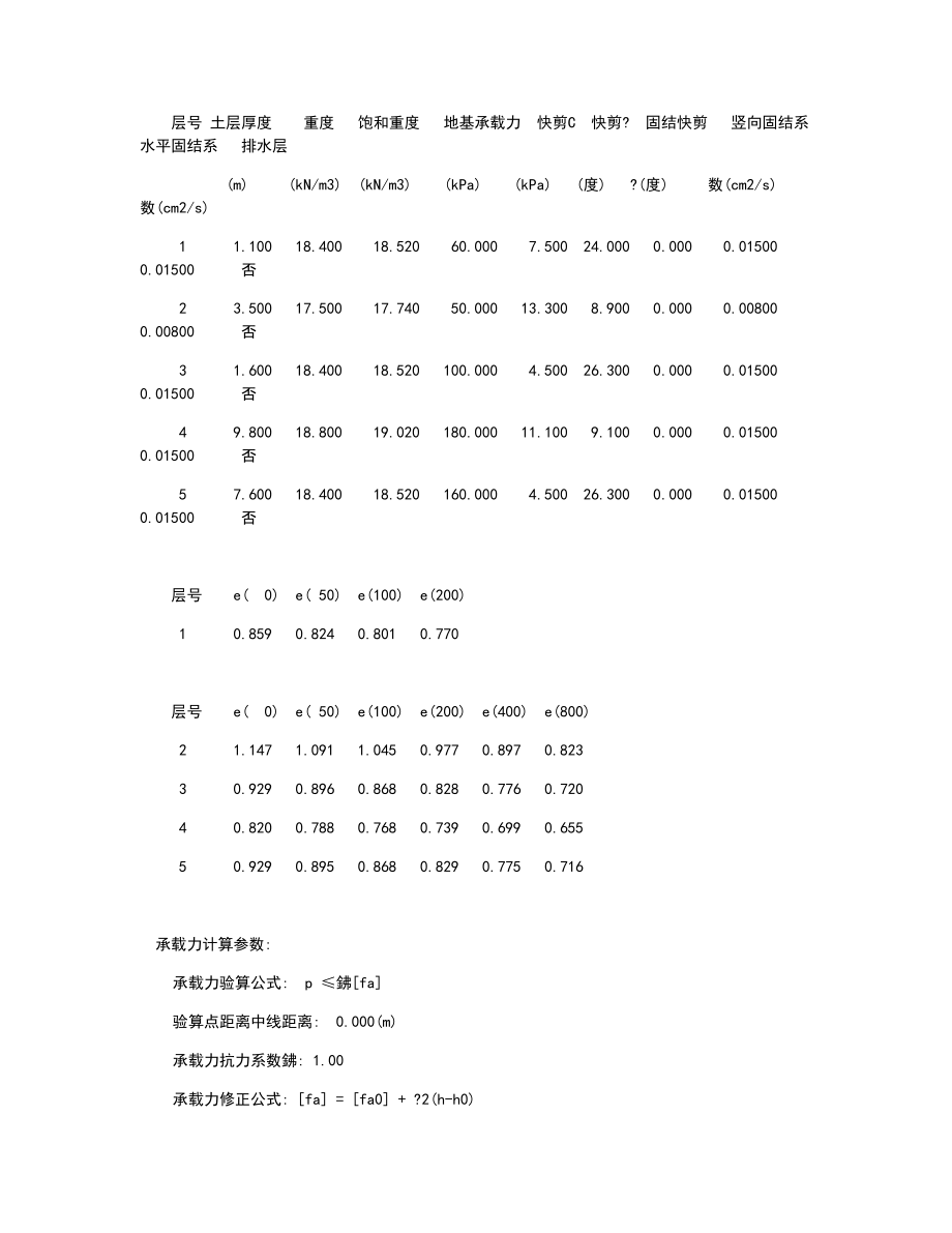 软土地基路堤设计计算书.doc_第2页