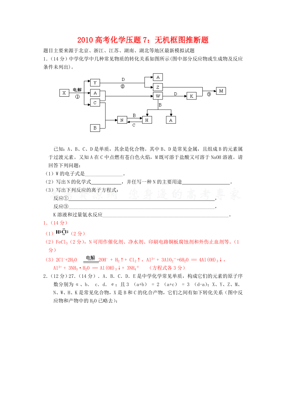 高三化学高考压题7：无机框图推断题.doc_第1页