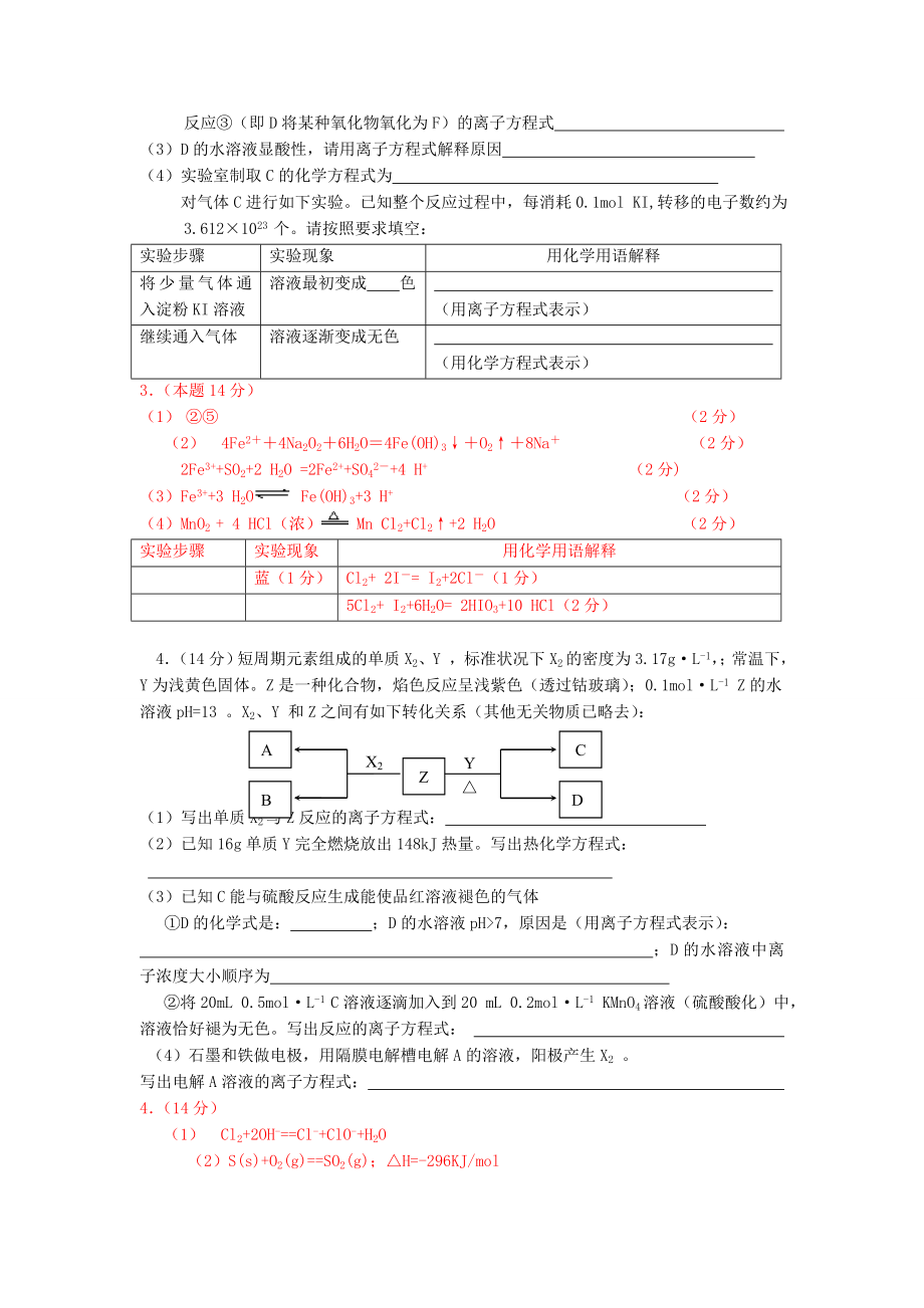 高三化学高考压题7：无机框图推断题.doc_第3页