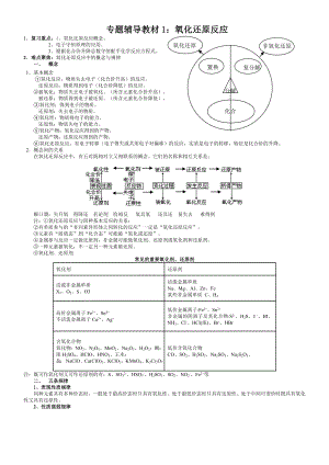 鲁科版化学必修一必修二知识点汇总.doc