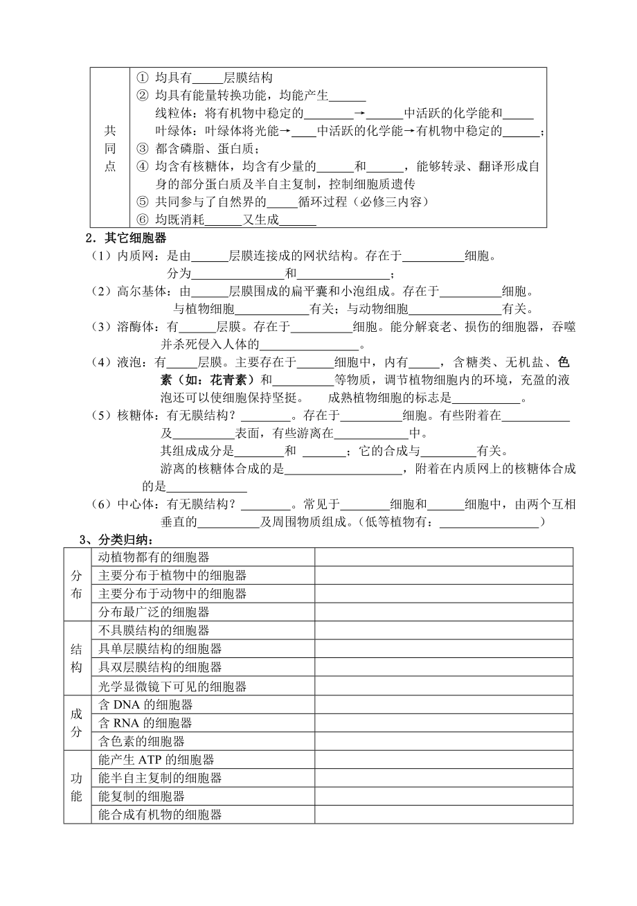 (一轮复习)导学案：细胞器-系统内的分工合作.doc_第3页