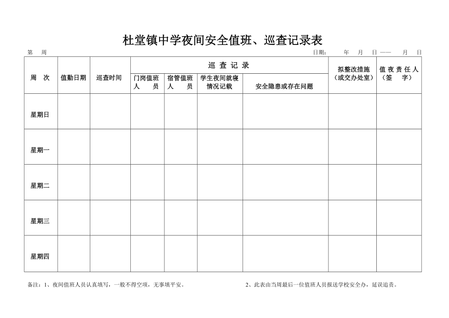 杜堂镇中学夜间安全值班、巡查记录表.doc_第1页