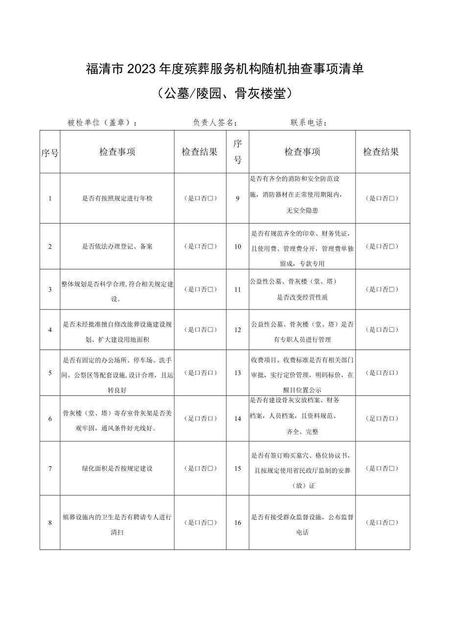 福清市2023年度殡葬服务机构随机抽查事项清单公墓陵园、骨灰楼堂.docx_第1页