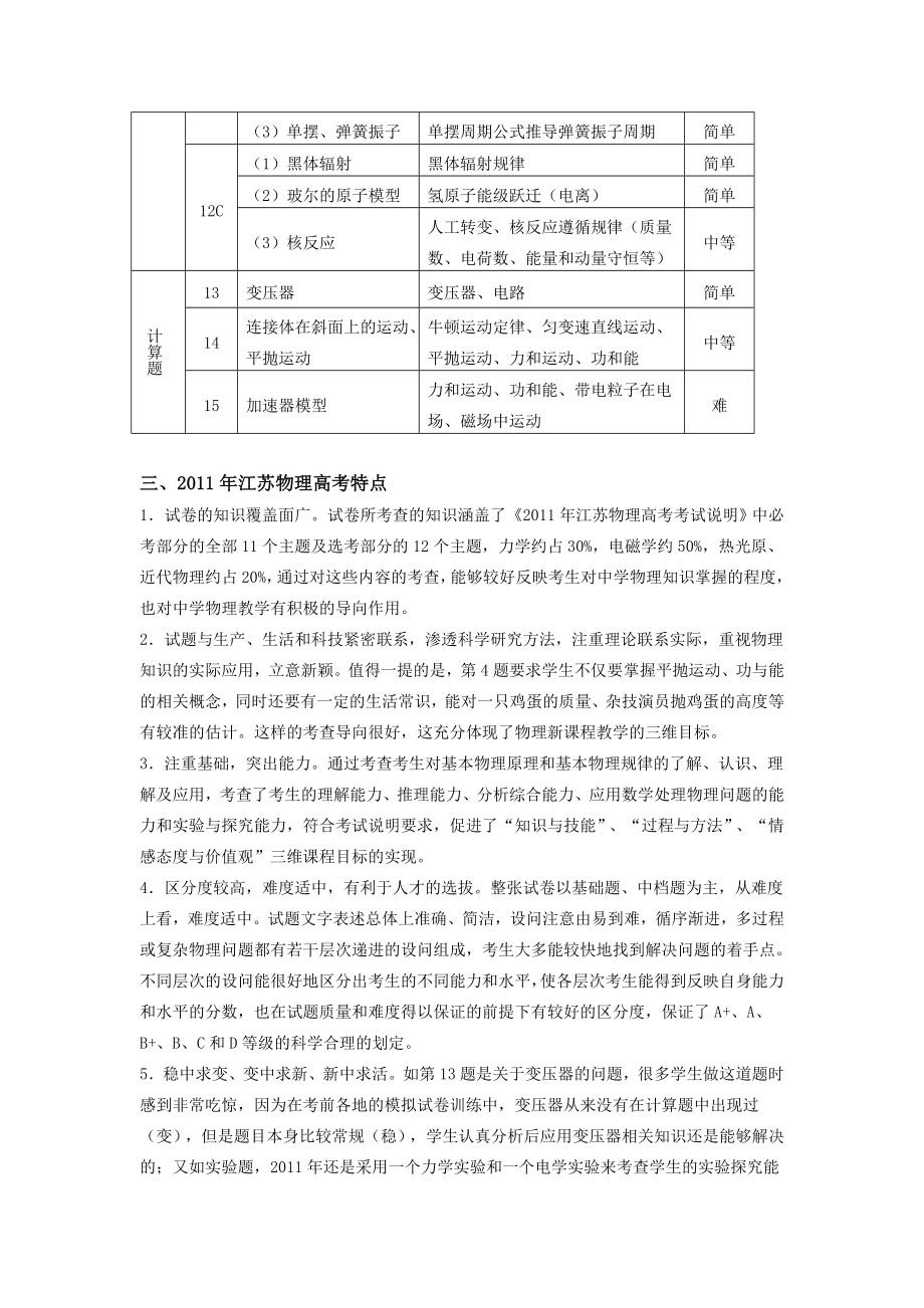 江苏物理高考试题的启发.doc_第2页