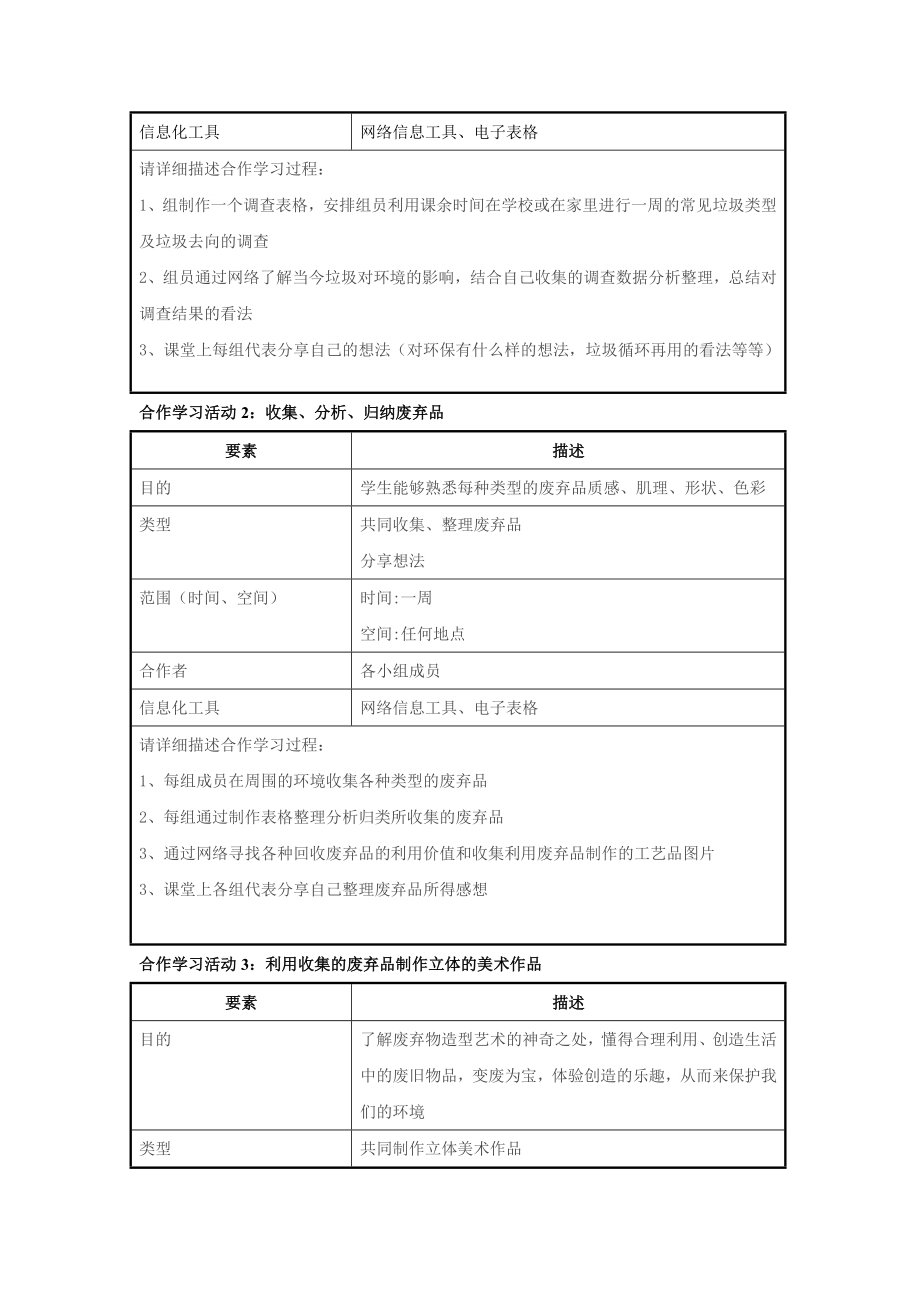 信息化课堂中的合作学习结业作业.doc_第3页