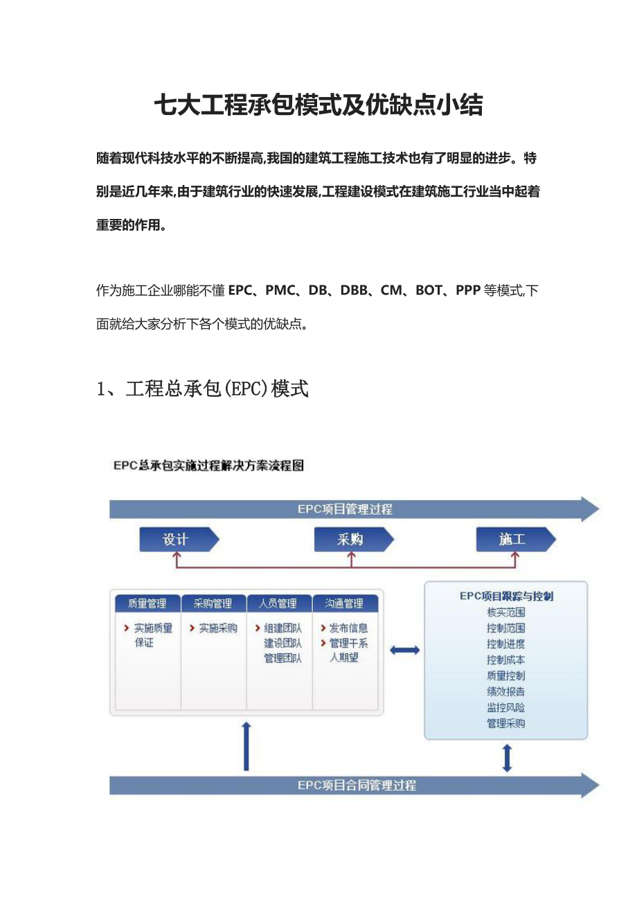 七大工程承包模式及优缺点小结.docx_第1页