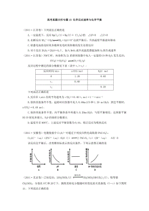 化学反应速率与化学平衡高考真题分析.doc