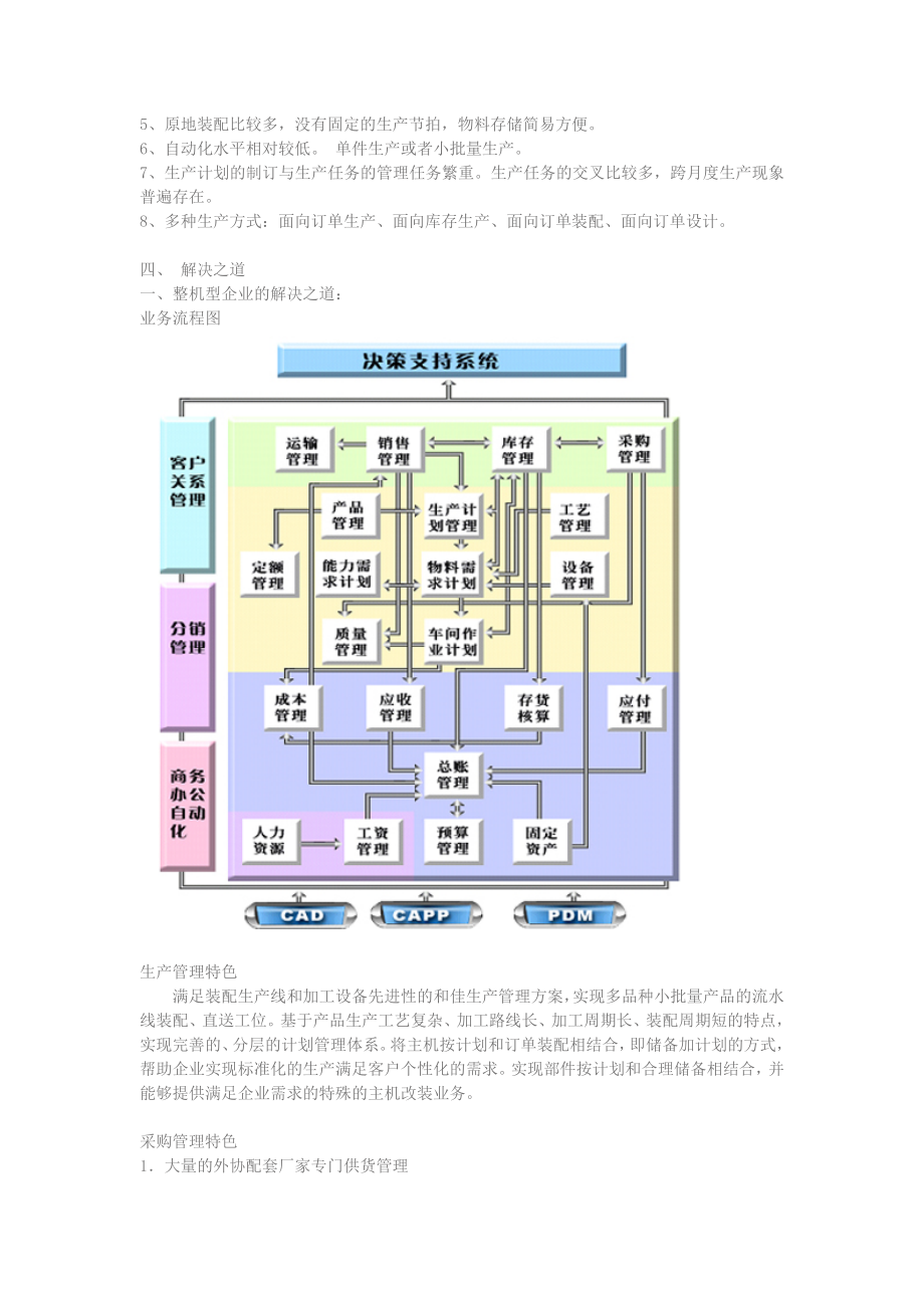 （ERPMRP管理）装备制造业北京和佳.doc_第3页