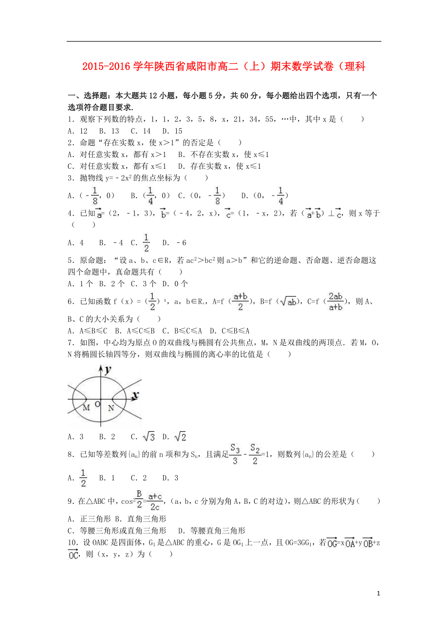 陕西省咸阳市高二数学上学期期末试卷 理（含解析）.doc_第1页