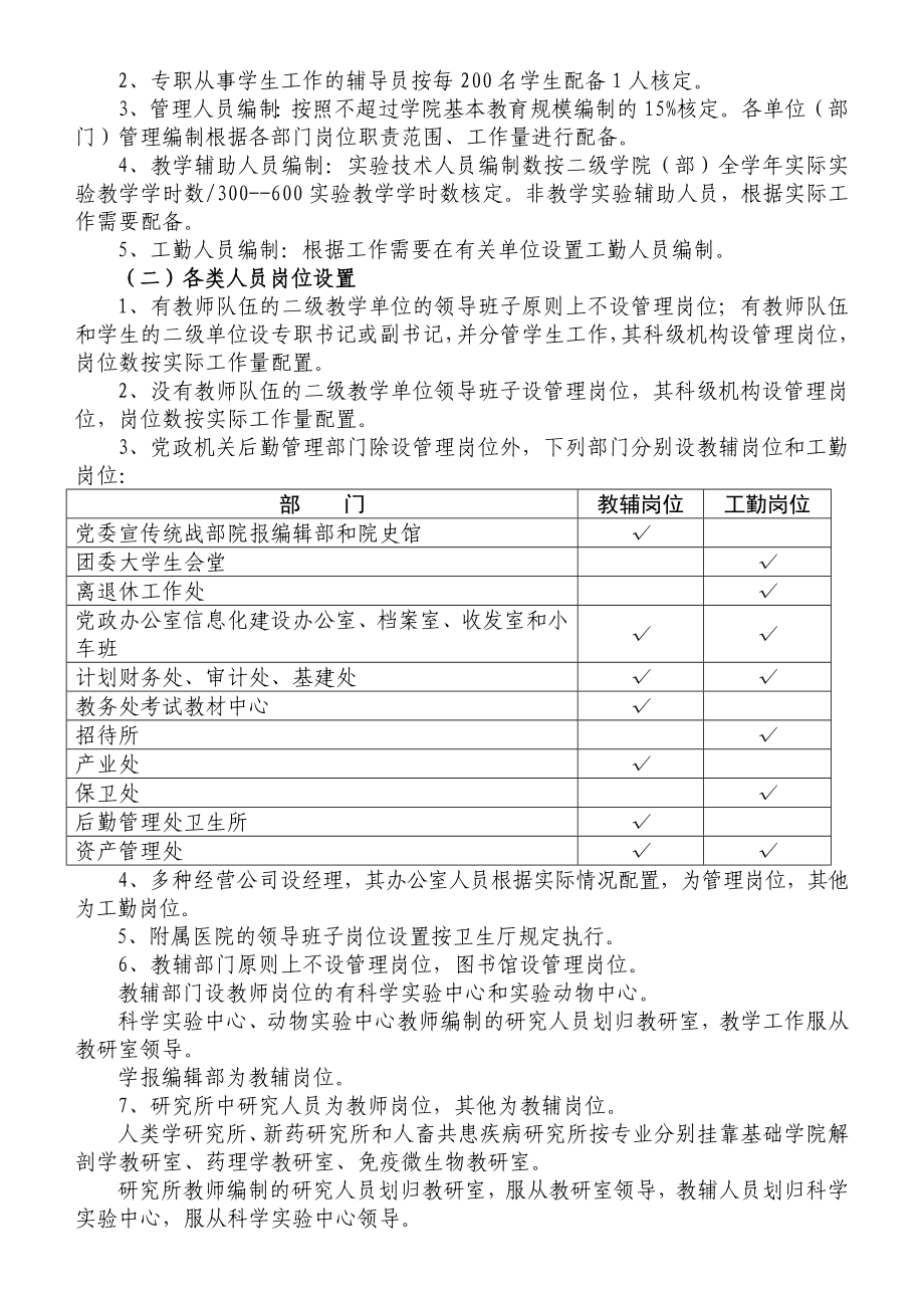 辽宁医学院编制管理暂行办法.doc_第2页