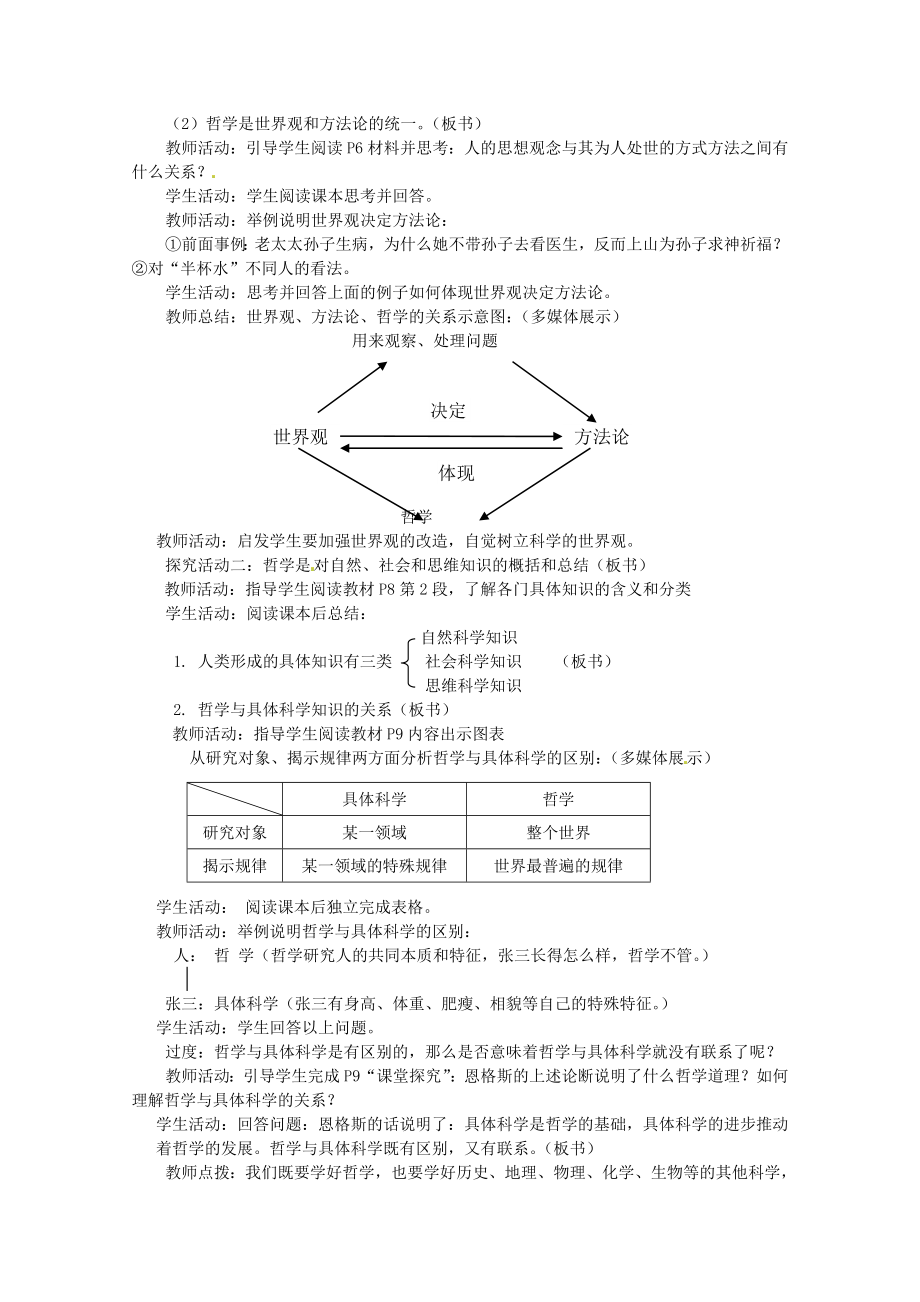 山东省临清一中高中政治 12《关于世界观的学说》教案 新人教版必修4.doc_第3页