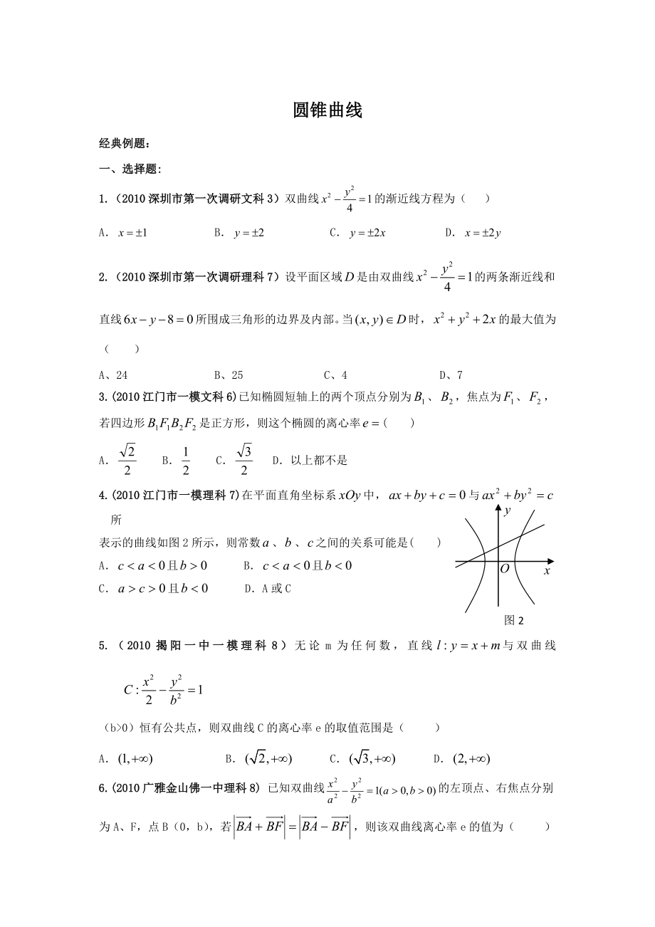 备战广东高考——解析几何(附答案).doc_第1页