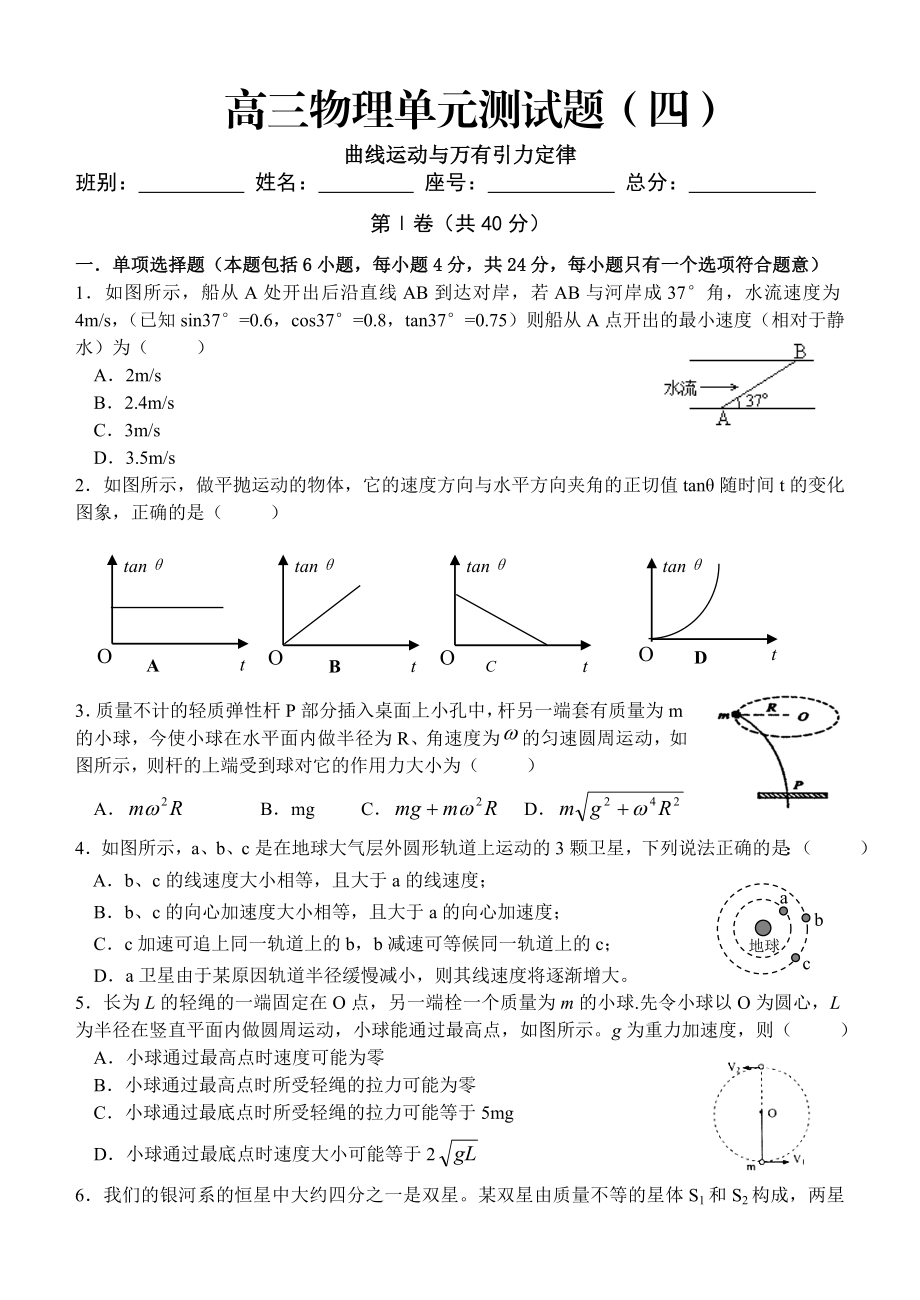 高三物理单元测试题(四).doc_第1页