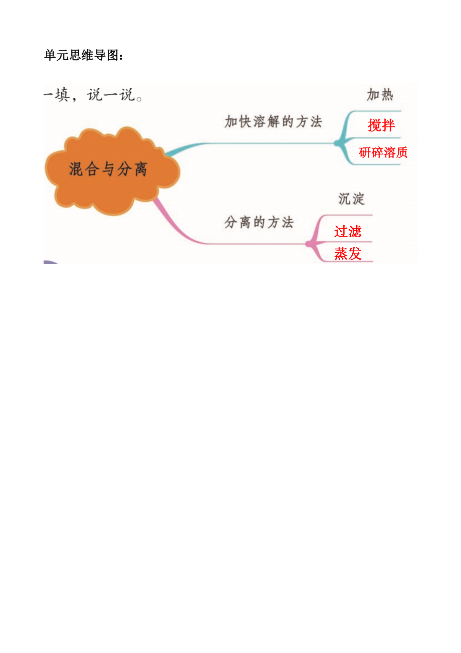 青岛版三年级科学上册教案第四单元混合与分离.doc_第2页