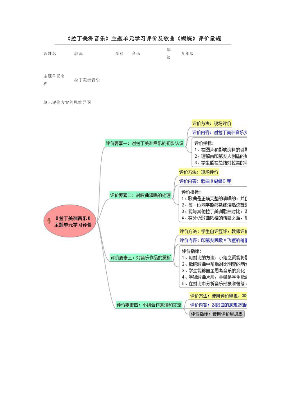 初中音乐《拉丁美洲音乐》单元评价设计及思维导图.doc_第1页