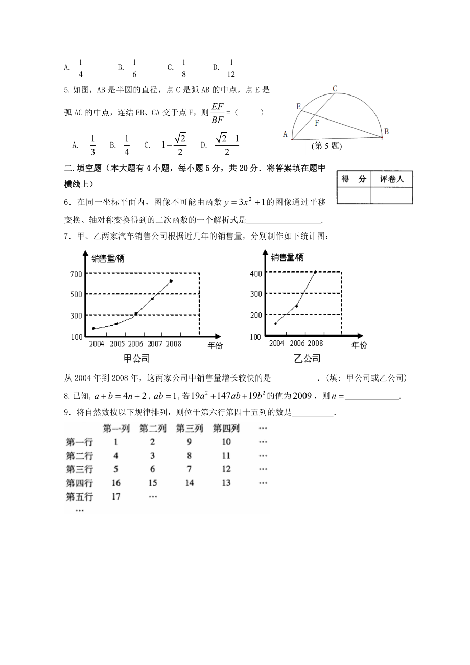 浙江省嵊州市普通高中提前招生考试试卷理科综合(数学).doc_第2页