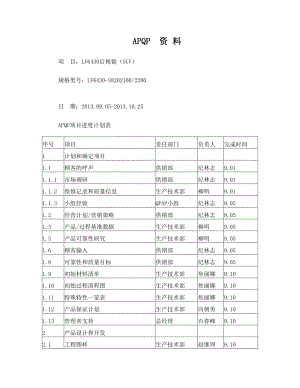 APQP项目进度计划表.doc