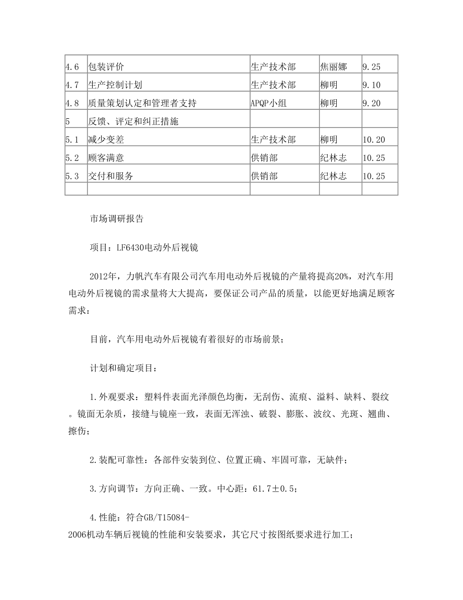 APQP项目进度计划表.doc_第3页