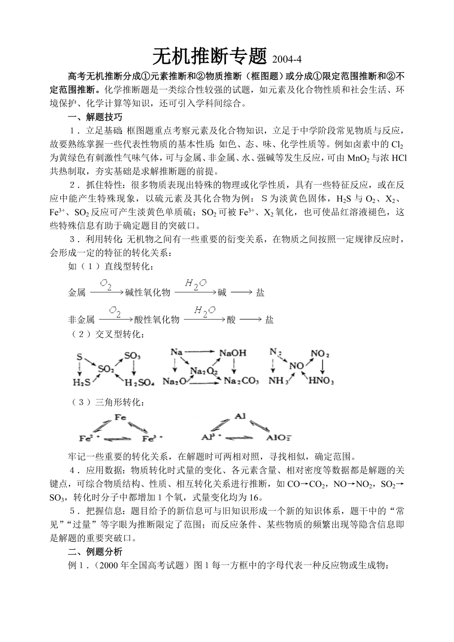 高考化学无机推断题1.doc_第1页