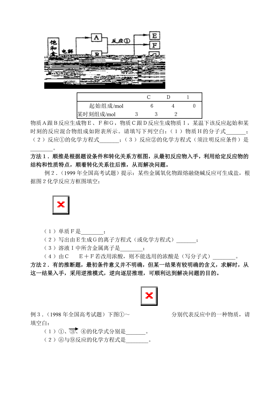 高考化学无机推断题1.doc_第2页