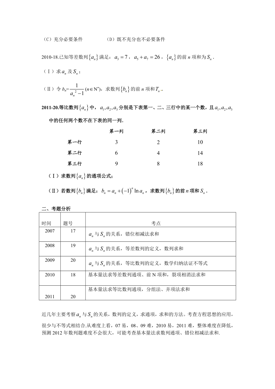 近几理科数列高考数学题分析及预测.doc_第2页